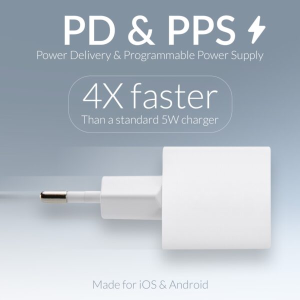 Mobilize Wall Charger Usb-C 20W With Pd/Pps White - Afbeelding 8