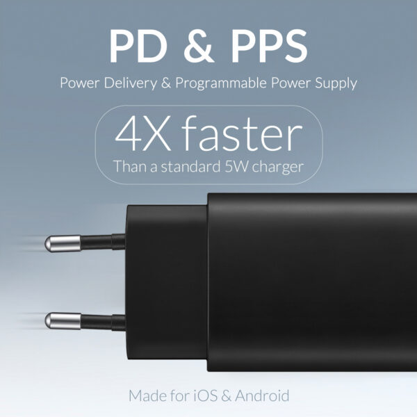 Mobilize Wall Charger 2X Usb-C Gan 45W With Pd/Pps Black - Afbeelding 5