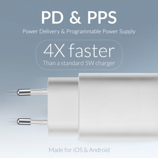 Mobilize Wall Charger 2X Usb-C Gan 45W With Pd/Pps White - Afbeelding 5