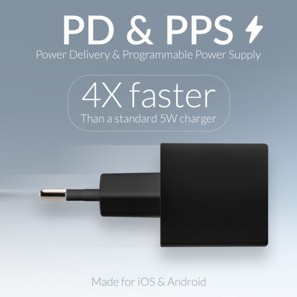 Mobilize Wall Charger Usb-C Gan 30W With Pd/Pps + Usb-C Nylon Cable 1.2M Black - Afbeelding 9