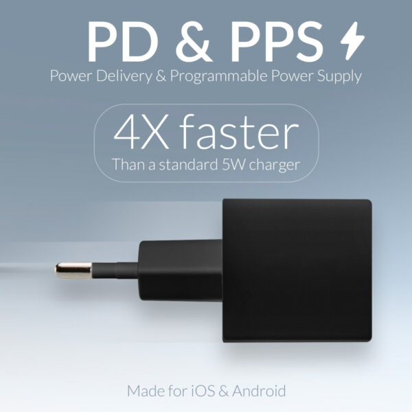 Mobilize Wall Charger Usb-C Gan 30W With Pd/Pps Black - Afbeelding 8