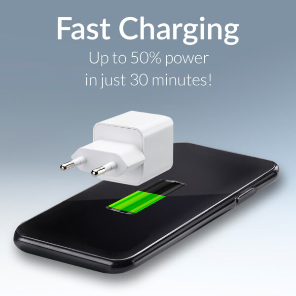Mobilize Wall Charger Usb-C Gan 30W With Pd/Pps White - Afbeelding 10