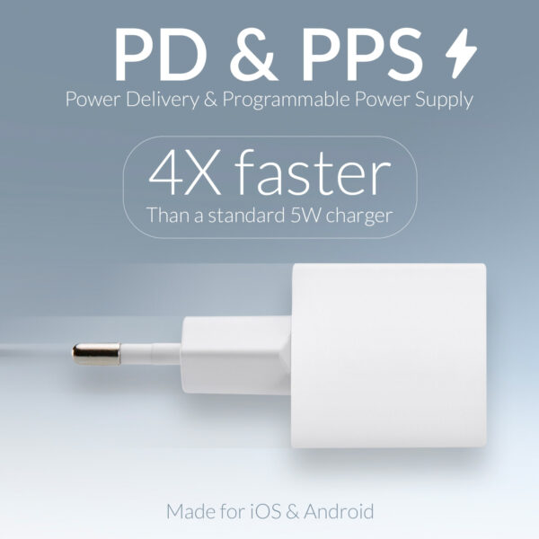 Mobilize Wall Charger Usb-C Gan 30W With Pd/Pps White - Afbeelding 8