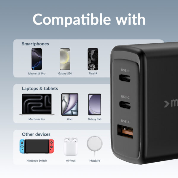 Mobilize Wall Charger 2X Usb-C + 1X Usb Gan 65W With Pd/Pps Black - Afbeelding 3