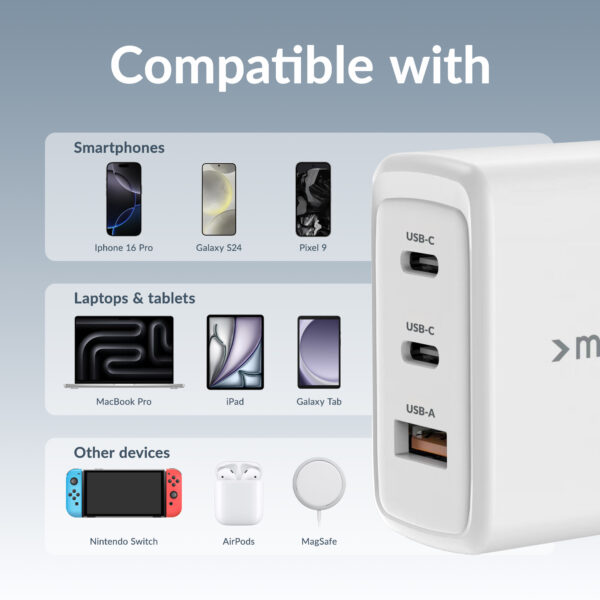 Mobilize Wall Charger 2X Usb-C + 1X Usb Gan 65W With Pd/Pps White - Afbeelding 3