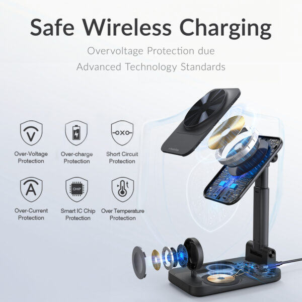 Mobilize 3In1 Charger Station Magsafe Compatible 15W Black - Afbeelding 9