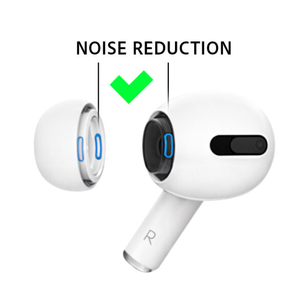 Xccess Silicon Replacement Ear Tips For Airpod Pro 1/2 Size S/M/L (3 Pair) White - Afbeelding 6
