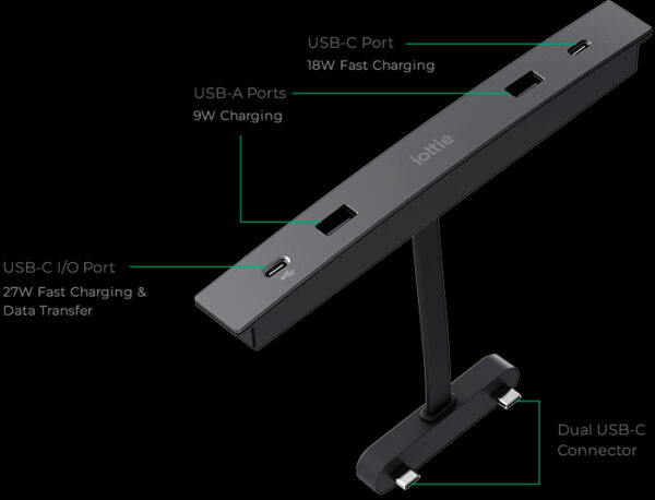 Iottie Terus Usb Hub For Tesla Model 3/Model Y Black - Afbeelding 7