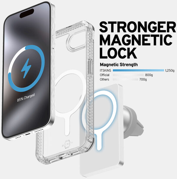Itskins Level 2 Hybridmagfrost_R For Apple Iphone 16E Black - Afbeelding 8