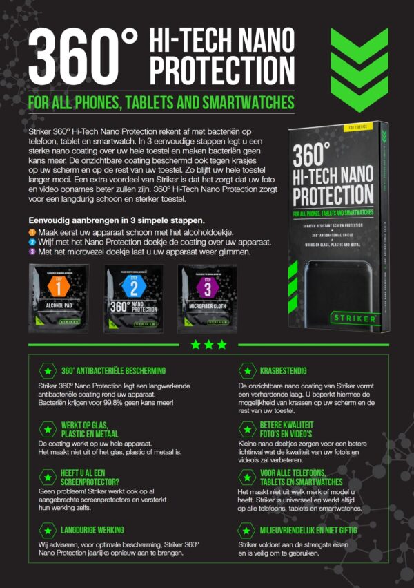 Striker Coating Pos Striker Coating A1 Poster 3In1 Informatie Nano