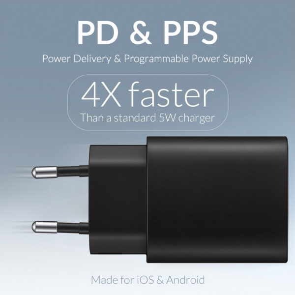 Mobilize Bulk Mobilize Wall Charger Usb-C + Usb 25W With Pd/Pps Black (Bulk) - Afbeelding 5