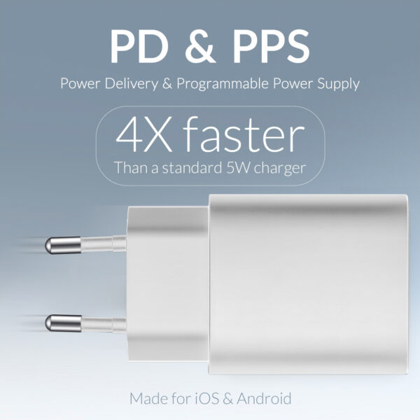 Mobilize Bulk Mobilize Wall Charger Usb-C + Usb 25W With Pd/Pps White (Bulk) - Afbeelding 5