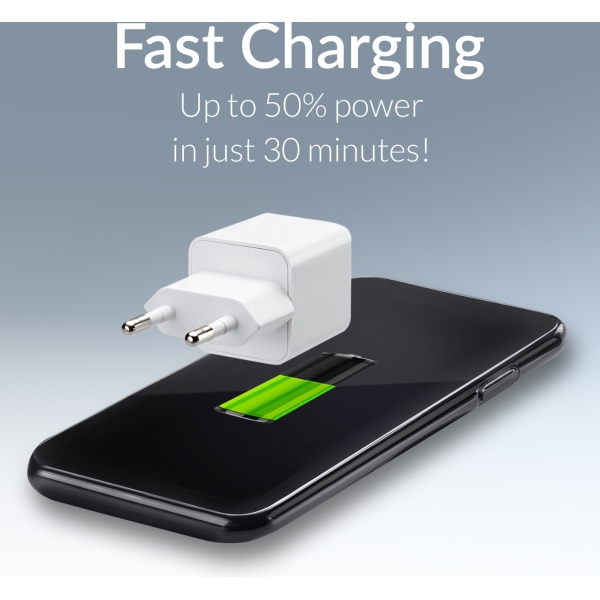 Mobilize Wall Charger Usb-C 20W With Pd/Pps White - Afbeelding 9