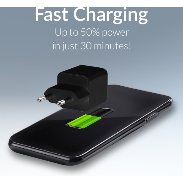 Mobilize Wall Charger Usb-C 20W With Pd/Pps Black - Afbeelding 9