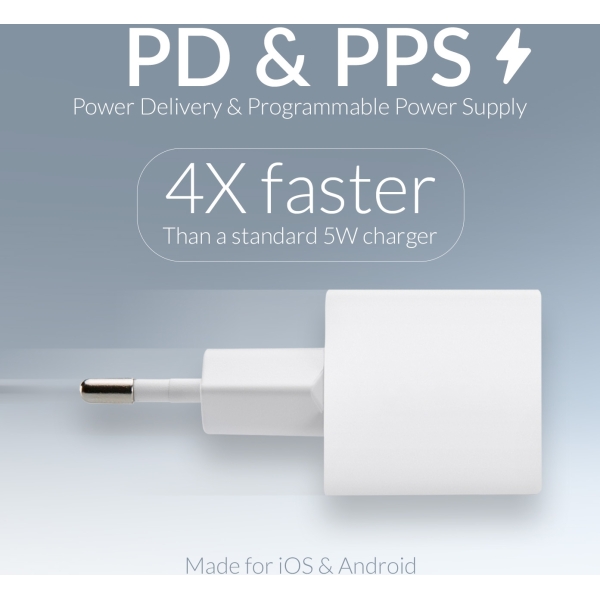 Mobilize Wall Charger Usb-C + Usb Gan 30W With Pd/Pps White - Afbeelding 8