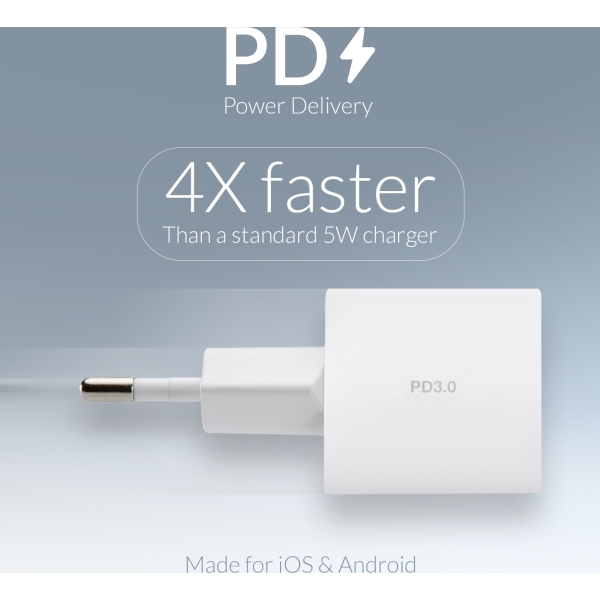 Mobilize Wall Charger Usb-C 20W With Pd + Mfi Lightning Nylon Cable 1.2M White - Afbeelding 10