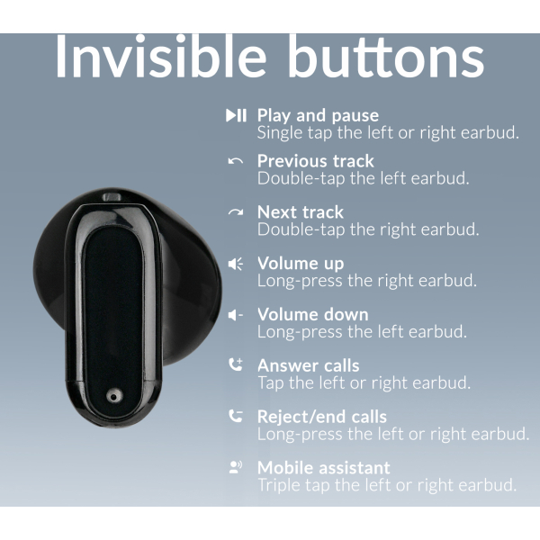 Mobilize Bluetooth Tws Earbuds Mini Black - Afbeelding 5