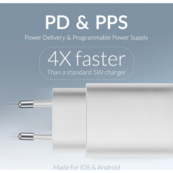 Mobilize Wall Charger 2X Usb-C Gan 45W With Pd/Pps White - Afbeelding 5