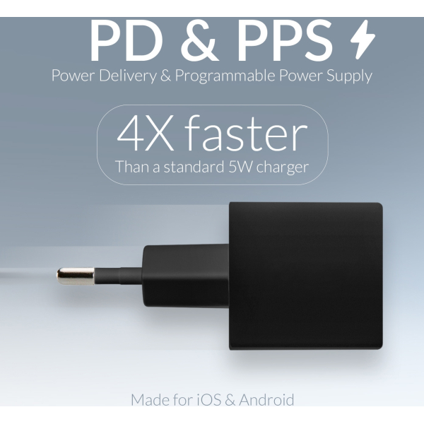 Mobilize Wall Charger Usb-C Gan 30W With Pd/Pps + Usb-C Nylon Cable 1.2M Black - Afbeelding 9