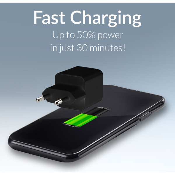 Mobilize Wall Charger Usb-C Gan 30W With Pd/Pps Black - Afbeelding 10