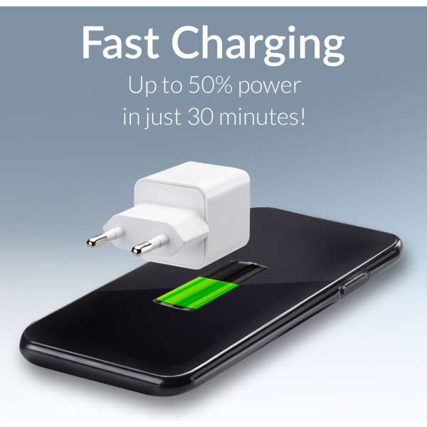 Mobilize Wall Charger Usb-C Gan 30W With Pd/Pps White - Afbeelding 10