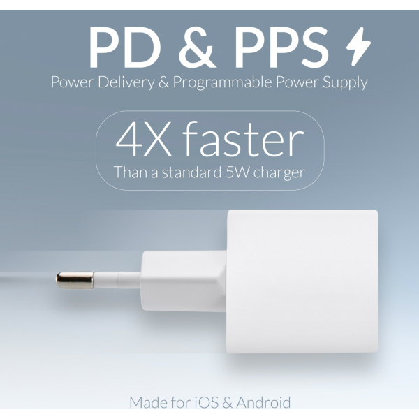 Mobilize Wall Charger Usb-C Gan 30W With Pd/Pps White - Afbeelding 8