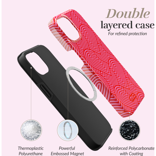 Mio By Mobilize Mio Wild Hearts Magsafe Compatible For Iphone 7/8/Se (2020/2022) - Afbeelding 6