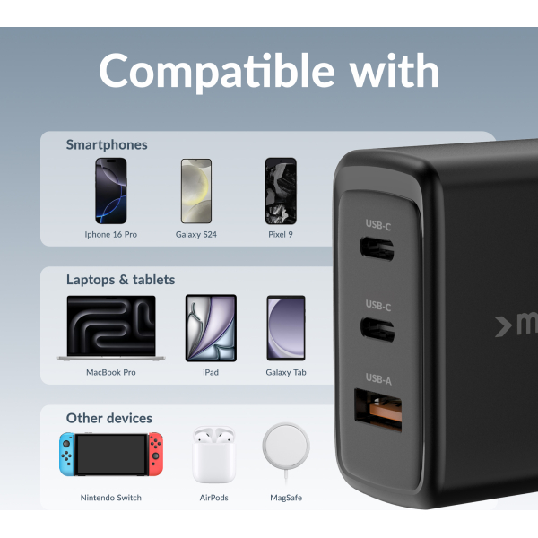 Mobilize Wall Charger 2X Usb-C + 1X Usb Gan 65W With Pd/Pps Black - Afbeelding 3
