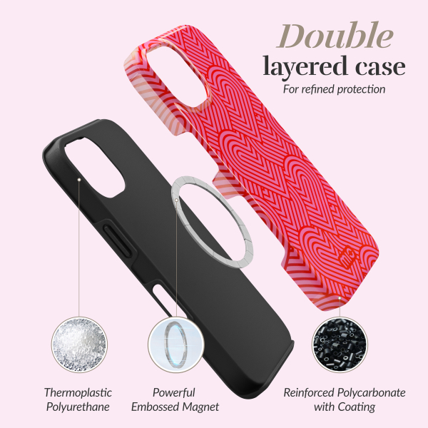 Mio By Mobilize Mio Wild Hearts Magsafe Compatible For Iphone 16 Pro - Afbeelding 6