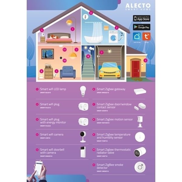 Alecto Smart Wifi Power Socket 16A White - Afbeelding 6
