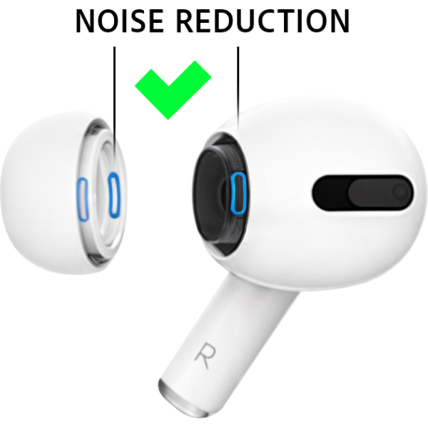 Xccess Silicon Replacement Ear Tips For Airpod Pro 1/2 Size S (1 Pair) White - Afbeelding 5