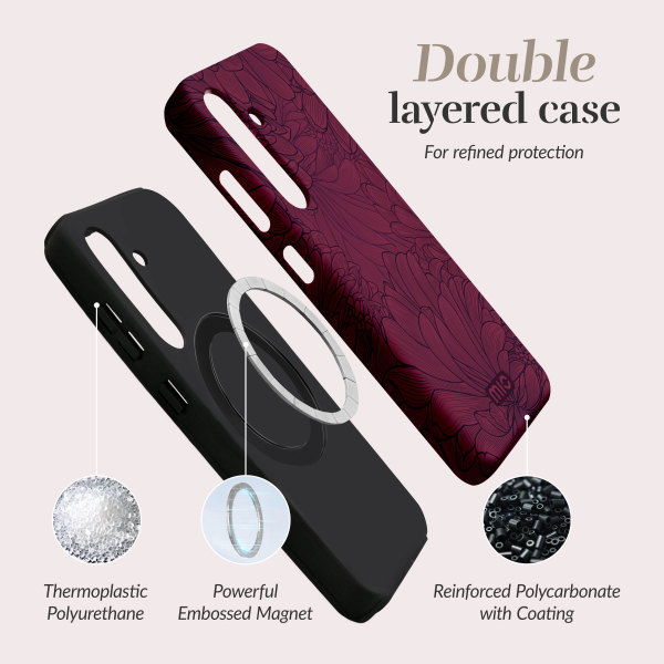 Mio By Mobilize Mio Berry Blooms Magsafe Compatible For Samsung S25+ 5G - Afbeelding 6