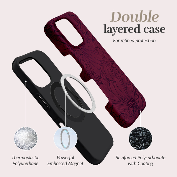 Mio By Mobilize Mio Berry Blooms Magsafe Compatible For Iphone 16 Plus - Afbeelding 6