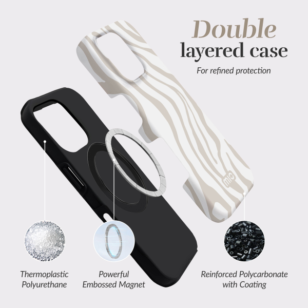 Mio By Mobilize Mio Sandy Zebra Magsafe Compatible For Iphone 15 Pro - Afbeelding 6