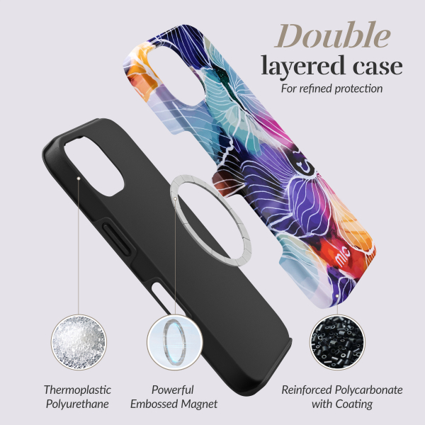 Mio By Mobilize Mio Flowers Magsafe Compatible For Iphone 17 - Afbeelding 7